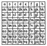 Chess diagram found in a French manuscript (1173)