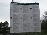 Sign in Ireland in 9 languages, with flags and country names for each.