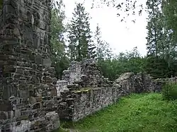 View of the Munkeby ruins at Okkenhaug