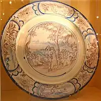 Round plate