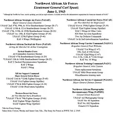 Northwest African Air Forces