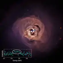 Perseus Cluster (Chandra X-ray).