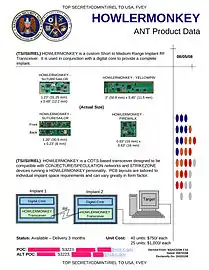 HOWLERMONKEY – Short to medium range radio frequency (RF) transceiver