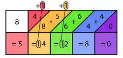 Third step of solving 6785 × 8