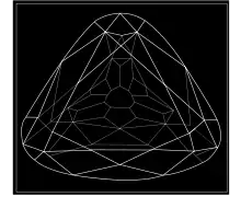 Drawing resolve into a rounded pyramidal shape.