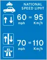 National speed limits