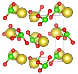 Unit cell of sodium chlorate