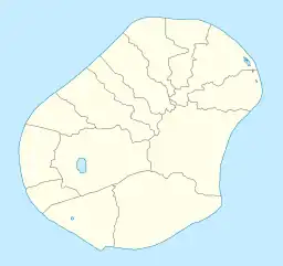 INU /ANYN is located in Nauru