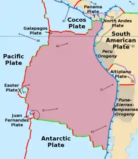 Former plate boundaries in the Pacific, offshore western South America