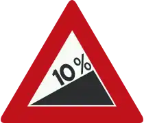 Slope warning sign in the Netherlands