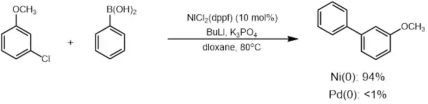 Nickel Suzuki 1