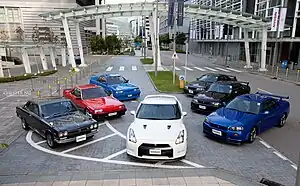 all generations of the Nissan Skyline