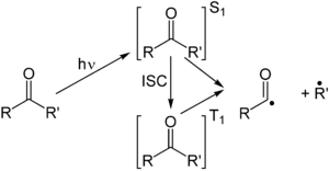 Norrish type I reaction