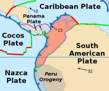 North Andes Plate