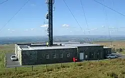 Guyed mast transmitter building