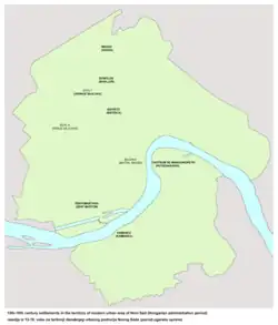 13th-16th century settlements in the territory of modern urban area of Novi Sad