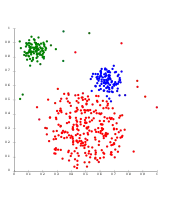 OPTICS is a DBSCAN variant, improving handling of different densities clusters.