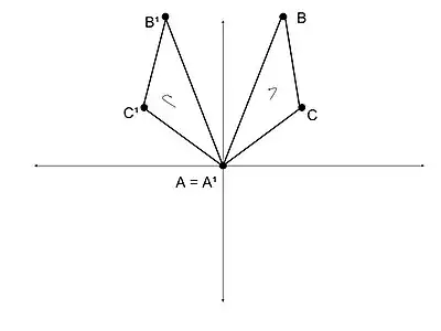 Opposite similarity example