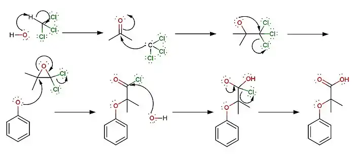 Original Bargellini Rxn 1906 Mechanism