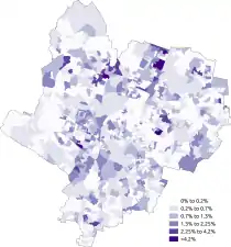 Other religion