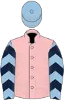 Pink, light blue sleeves, dark blue chevrons, light blue cap