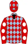 Red, light blue diamonds, white spots on sleeves, red cap, light blue spots