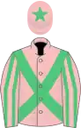 Pink, emerald green cross belts, pink and emerald green striped sleeves, pink cap, emerald green star