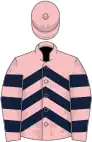 Pink, dark blue chevrons, hooped sleeves, pink cap