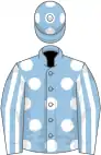 Light blue, white spots, striped sleeves and spots on cap