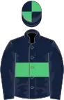 Dark blue, emerald green hoop, dark blue sleeves, quartered cap