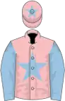 Pink, light blue star and sleeves, light blue star on cap