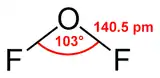 Structure and dimensions of the oxygen difluoride molecule