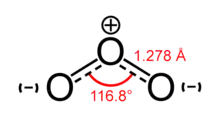 Structural formula of ozone with partial charges shown