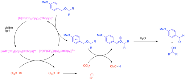 Photoredox-catalyzed PMB deprotection