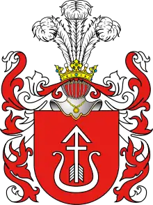 Herb Mądrostki