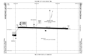 FAA airport diagram