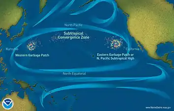 Image 11Pacific Ocean currents have created three islands of debris. (from Pacific Ocean)