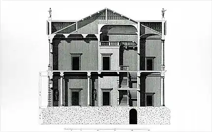 Cross section (drawing by Ottavio Bertotti Scamozzi, 1781)