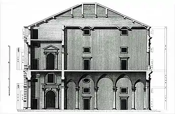 Section (drawing by Ottavio Bertotti Scamozzi, 1776)