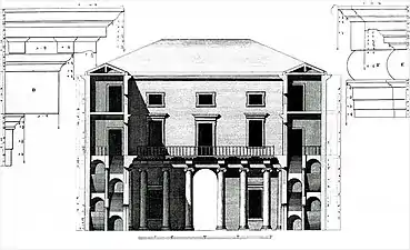 Cross section (Ottavio Bertotti Scamozzi, 1776)