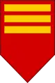 Sargento segundo(Paraguayan Army)