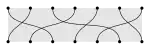 A permutation partition