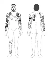 Tattoos of the Pazyryk-2 chief.