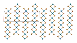 3D model of ribbon packing in the crystal structure of palladium(II) bromide