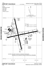 FAA airport diagram