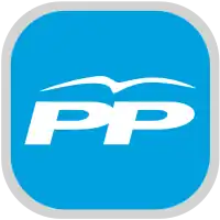 PP