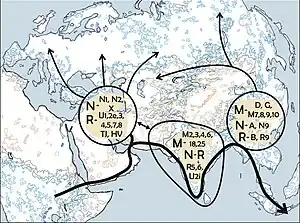 Image 22According to the Coastal hypothesis, modern humans spread from Africa along the northern rim of the Indian Ocean. (from Indian Ocean)