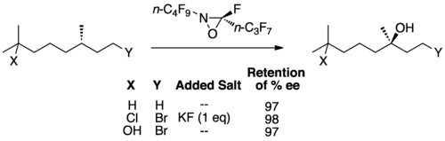 Hydroxylation of unactivated alkanes by perfluorinated oxaziridines