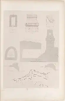 Tomb of Hiram, and surroundings, by Renan, 1864