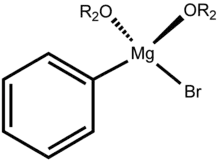 Phenylmagnesium bromide, OR2 = ether or THF